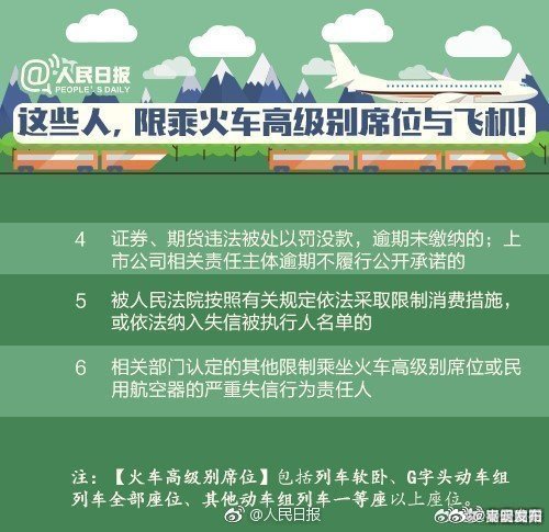 乘坐火车飞机别任性，小心被“拉黑”！_http://www.mainten.cn_ycb_第6张