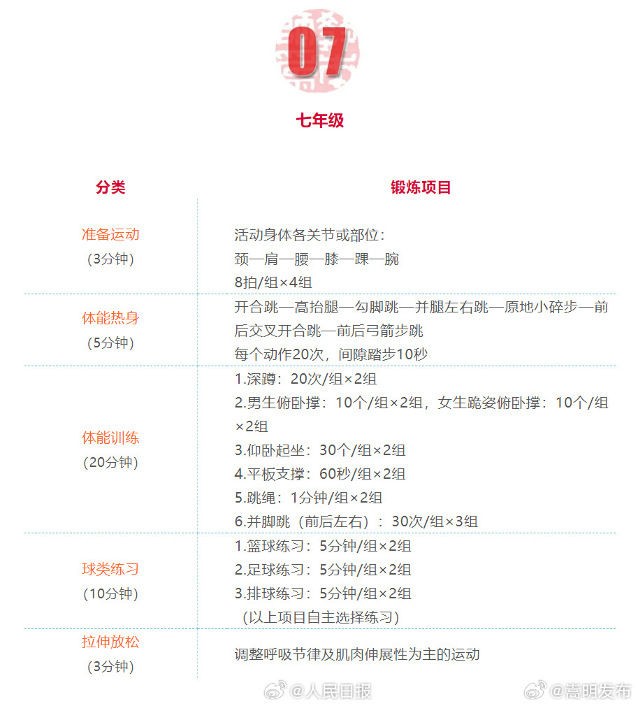 嵩明发布