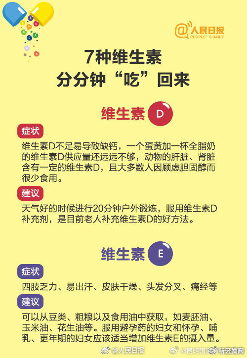 昆明国家高新区发布