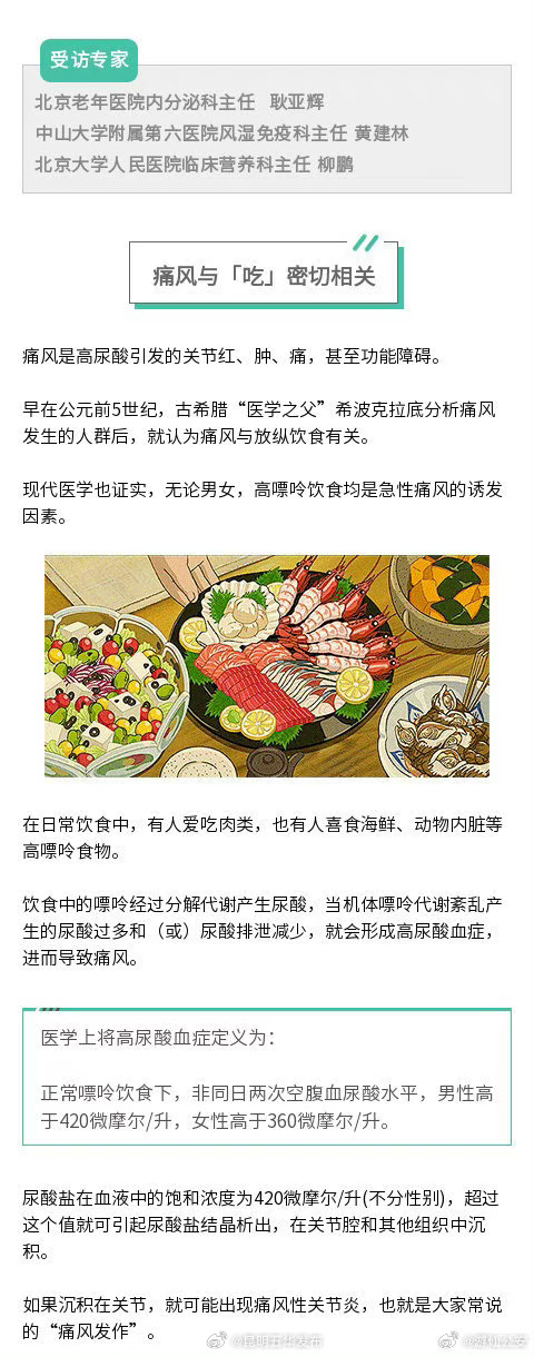 痛风饮食的5个新标准：低脂低碳水成为关键词_http://www.mainten.cn_ycb_第1张
