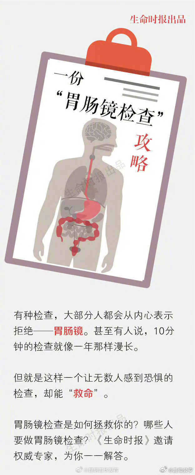 肠道息肉上厕所时会有4个提示，别等到肠癌了才反应过来_http://www.mainten.cn_ycb_第1张