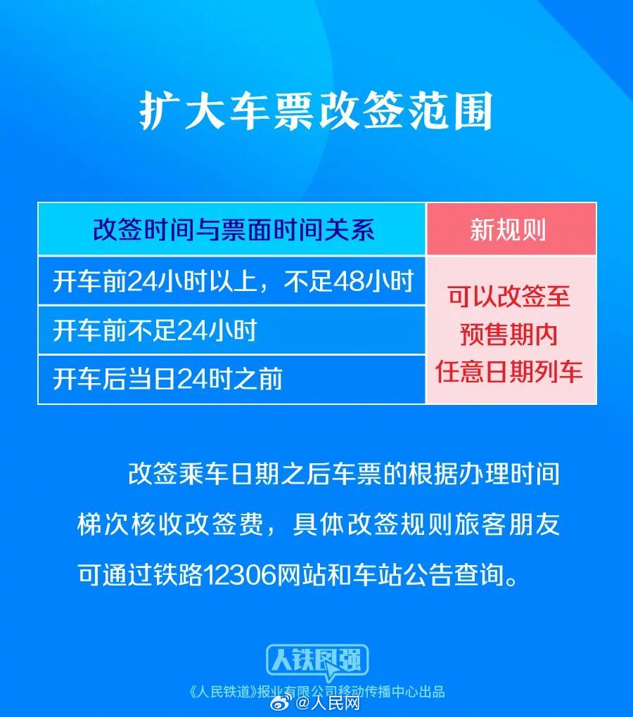 人民网