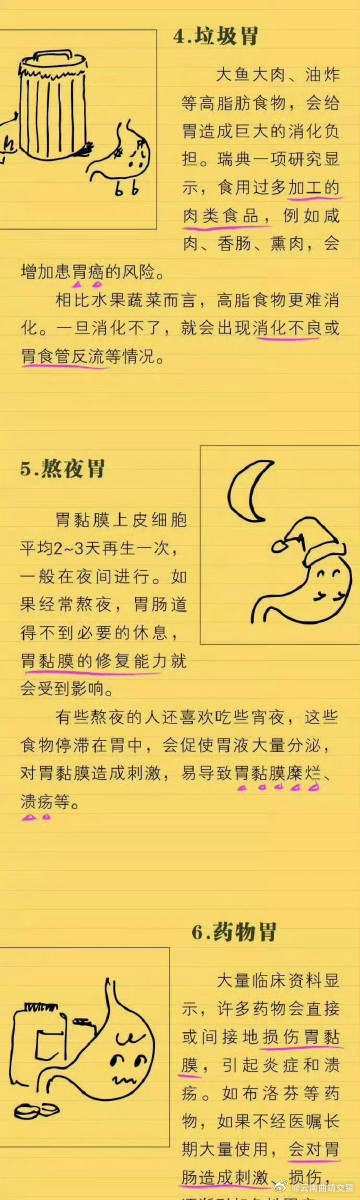 收下这份养胃指南，打响保胃战_http://www.mainten.cn_ycb_第3张