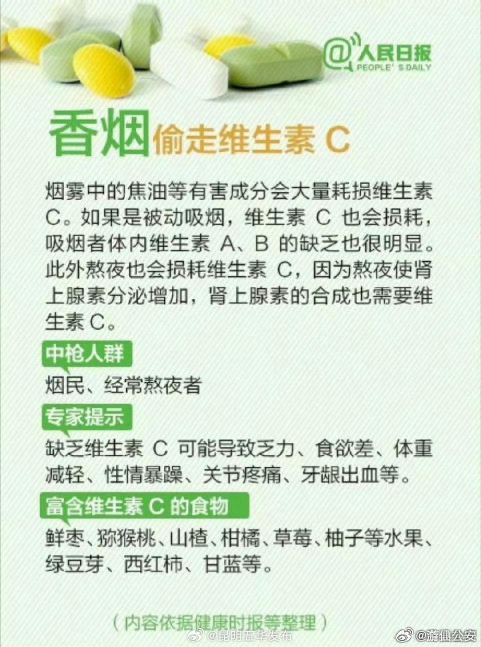 昆明五华发布
