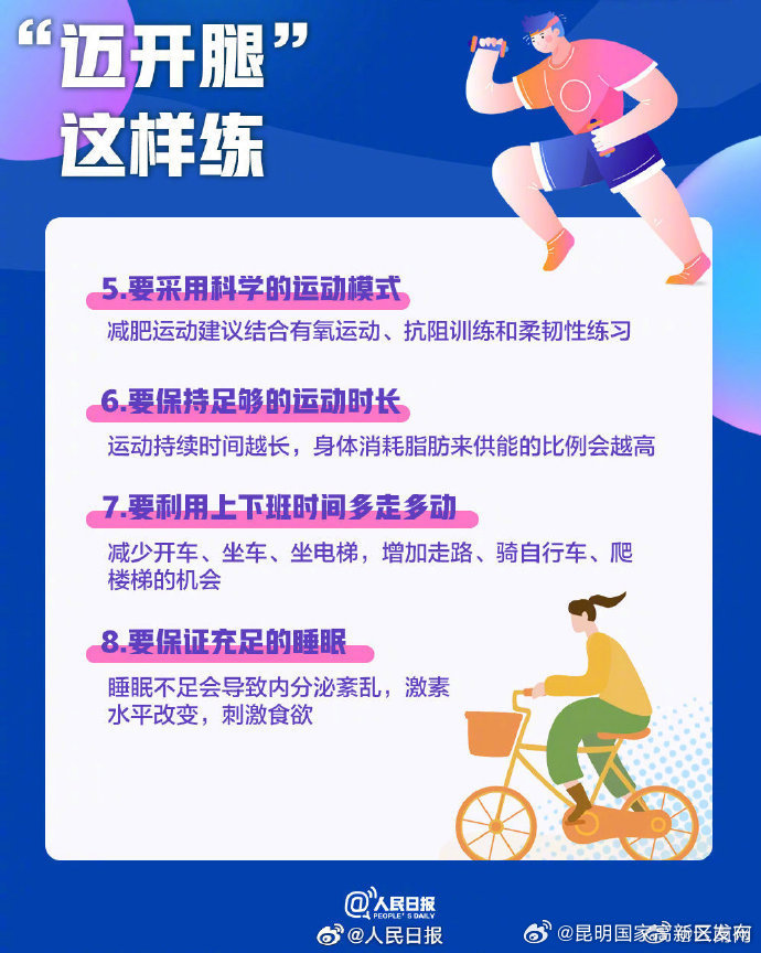 昆明国家高新区发布