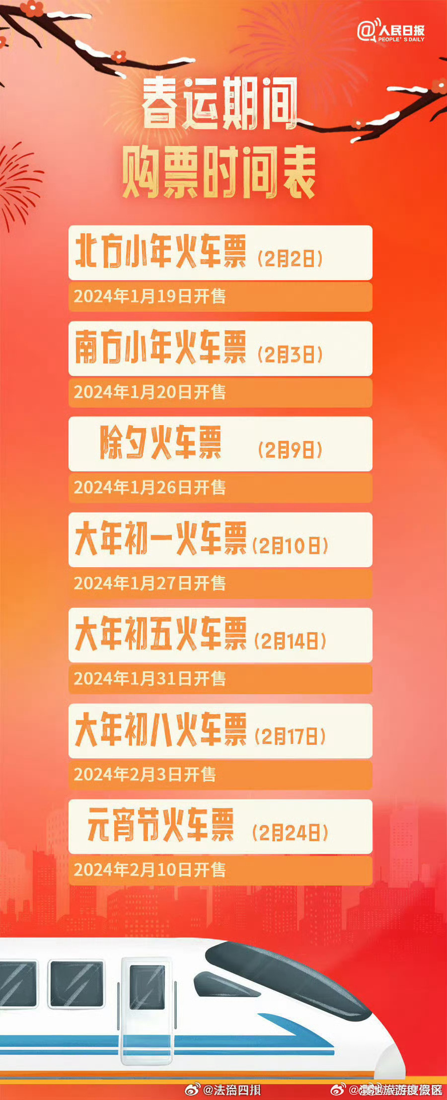 滇池旅游度假区