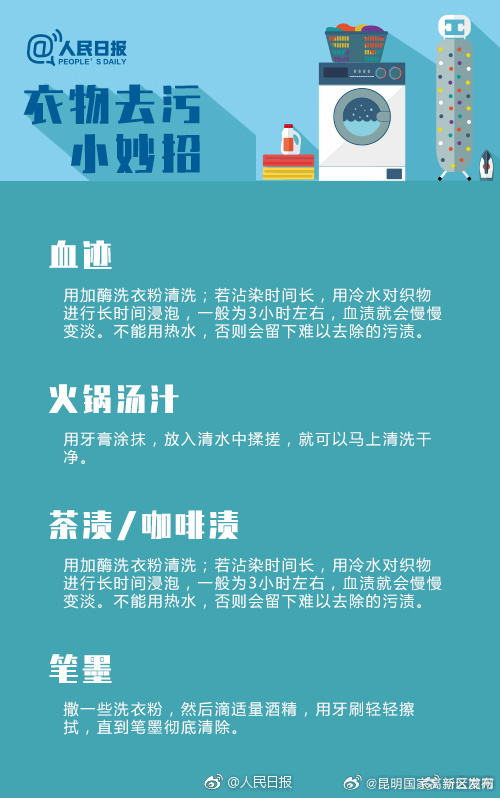昆明国家高新区发布