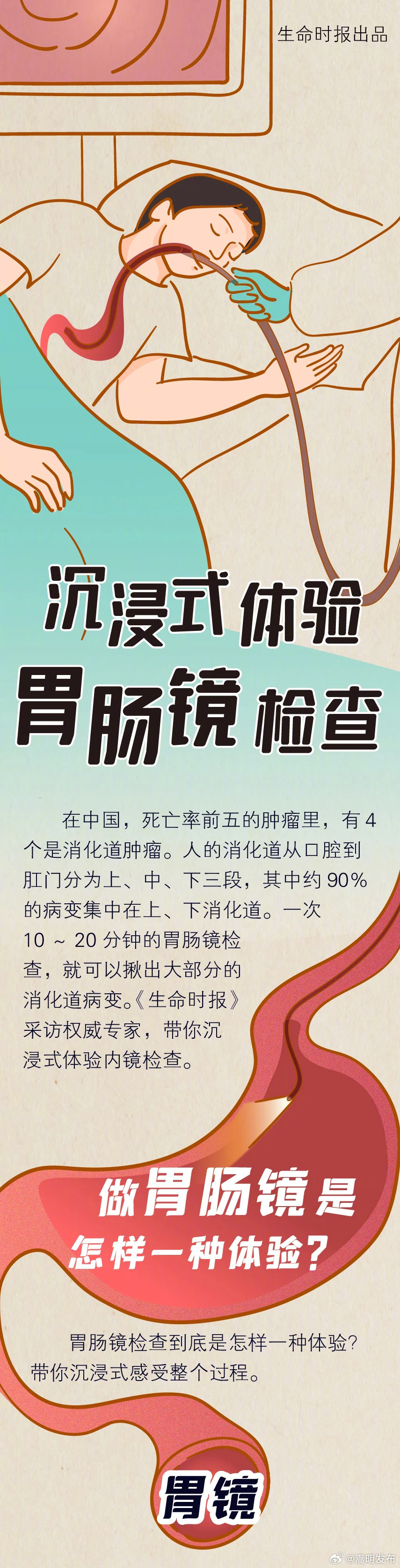 沉浸式体验胃肠镜全过程_http://www.mainten.cn_ycb_第1张