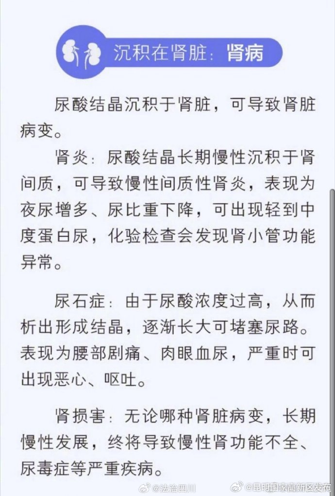 昆明国家高新区发布
