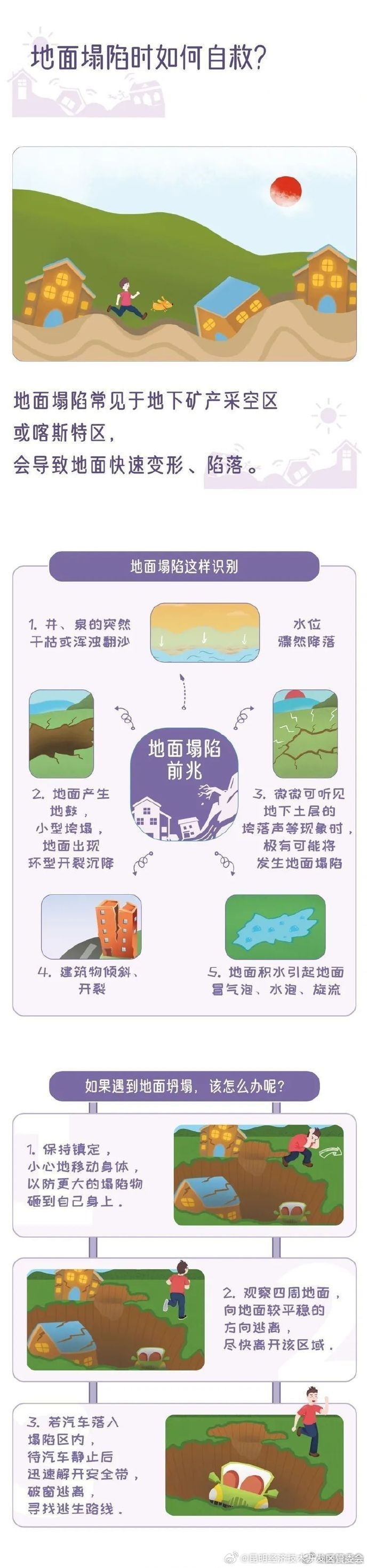 地面塌陷的前兆辨识与逃生办法