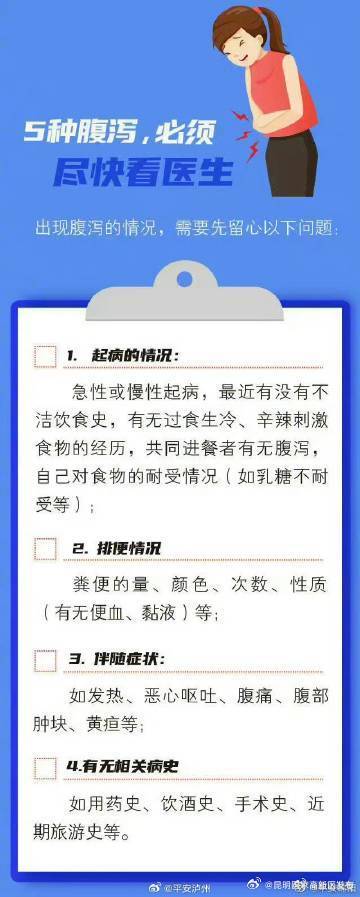 昆明国家高新区发布
