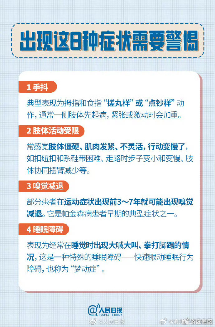 滇池旅游度假区