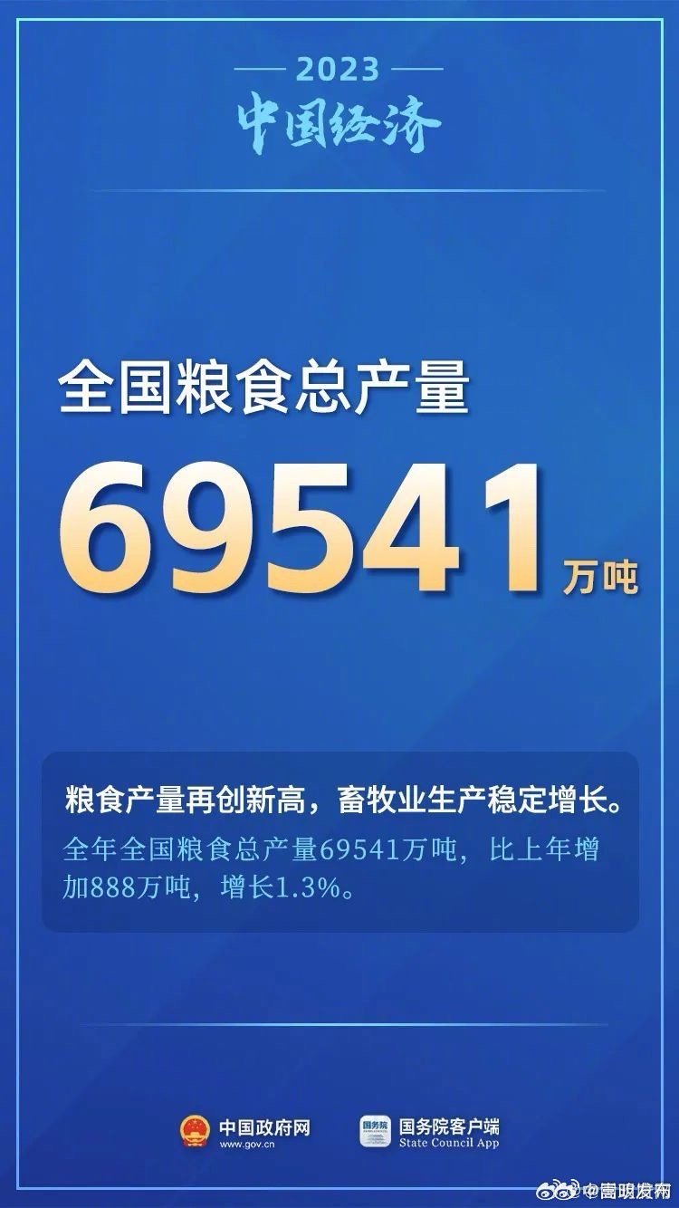 嵩明发布