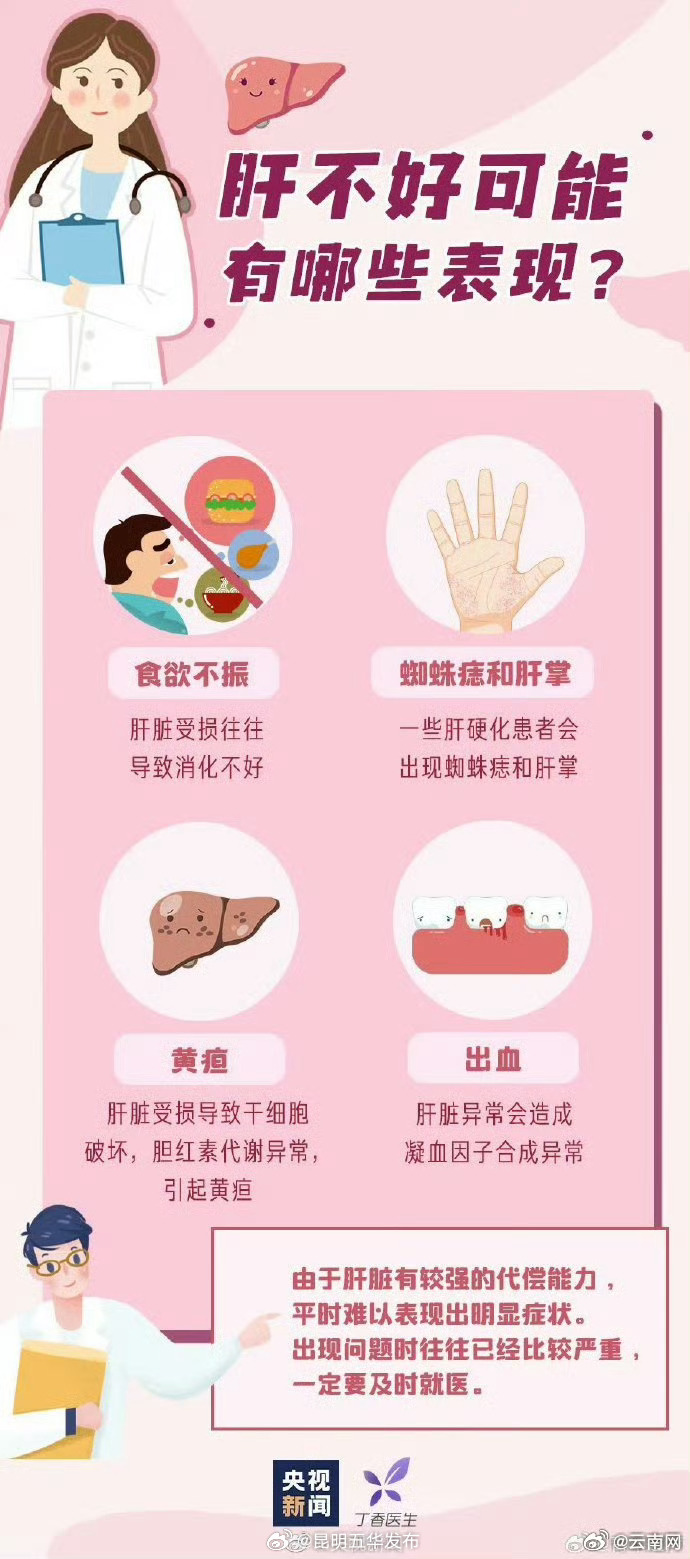 昆明五华发布