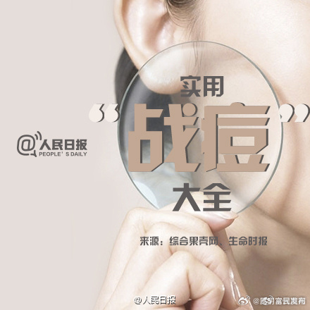 关于青春痘，你该知道的那些事
