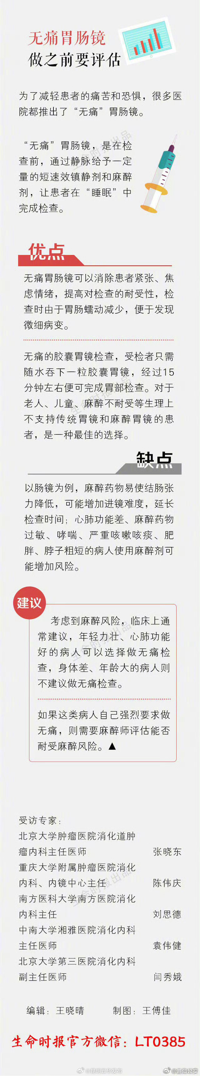 肠道息肉上厕所时会有4个提示，别等到肠癌了才反应过来_http://www.mainten.cn_ycb_第6张
