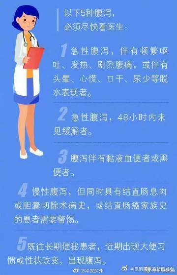 昆明国家高新区发布
