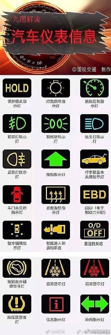 云南曲靖交警