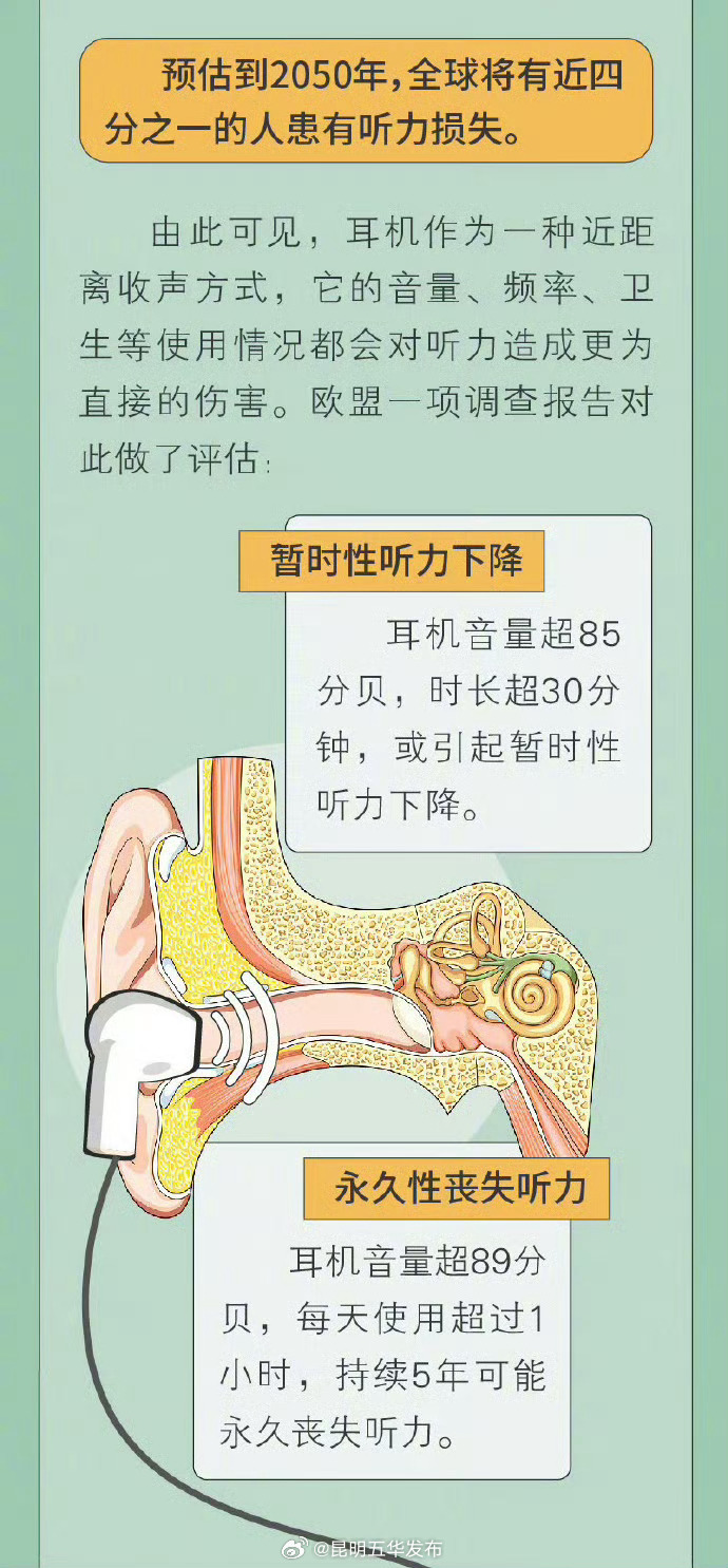 昆明五华发布