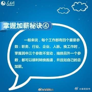 掌握涨薪技巧！我要涨！工！资！_http://www.mainten.cn_ycb_第4张