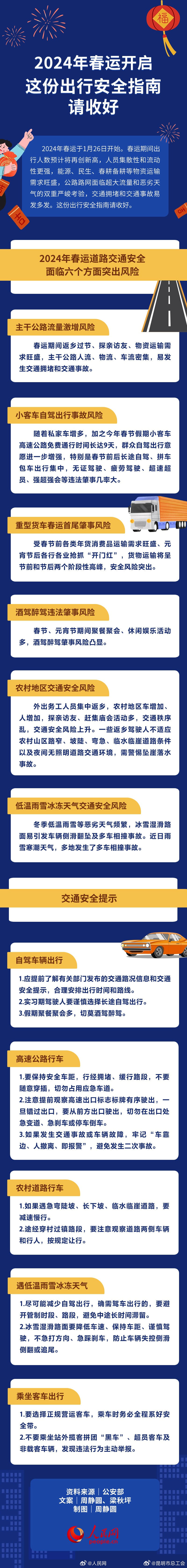 请查收！春运出行安全指南