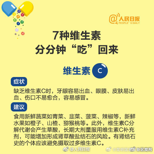 昆明国家高新区发布