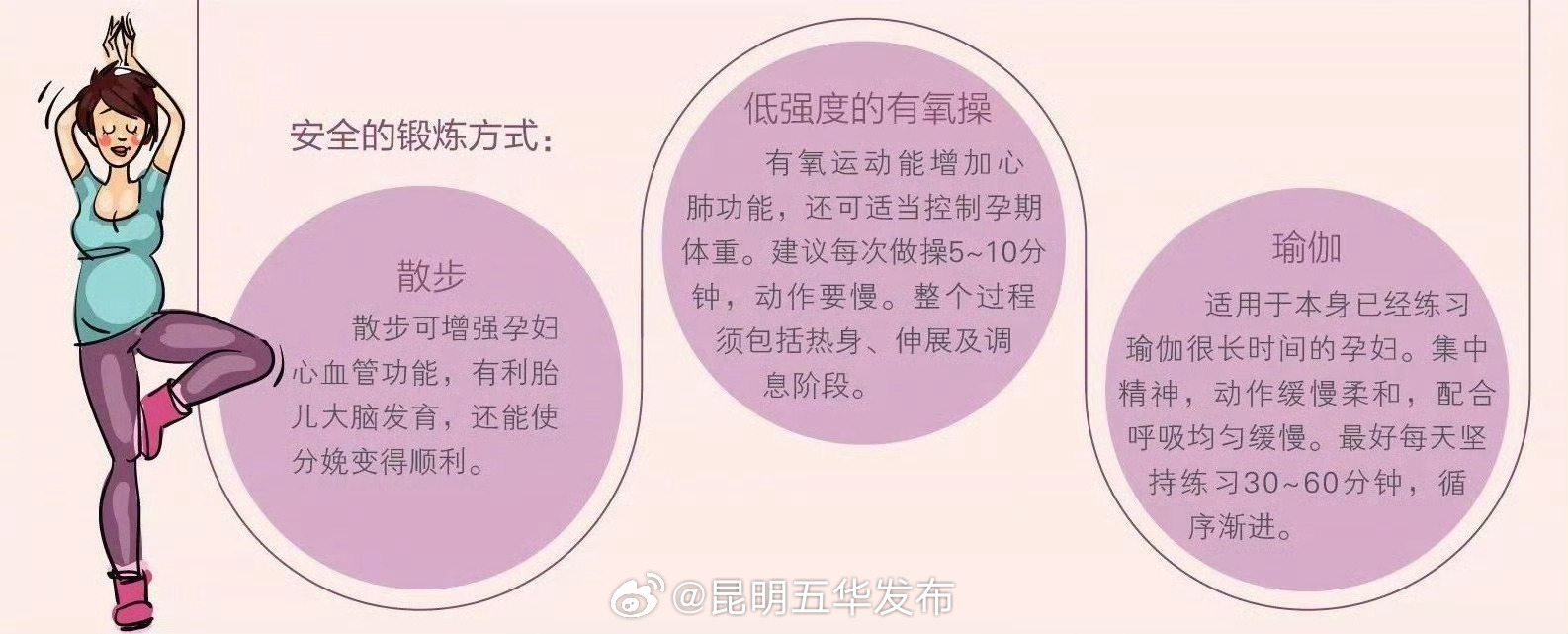 昆明五华发布