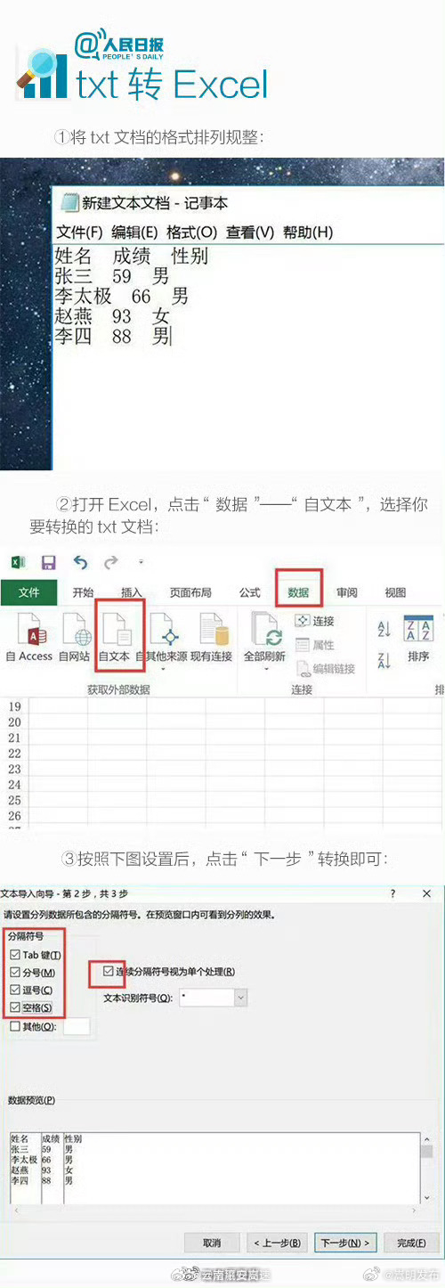 嵩明发布
