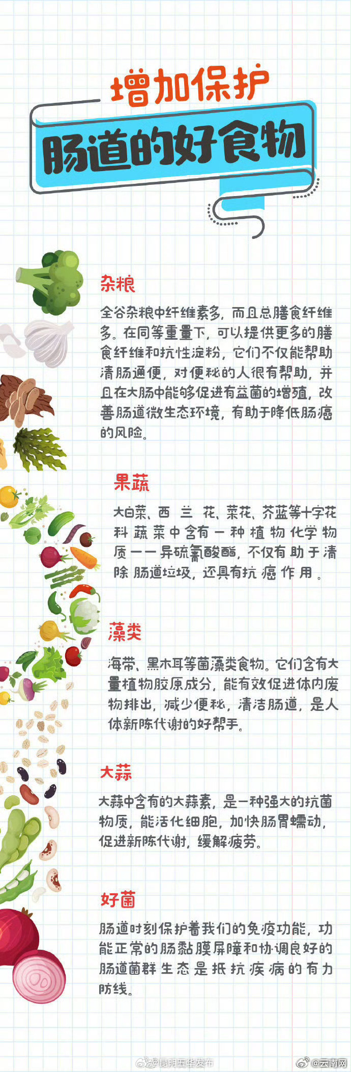 昆明五华发布