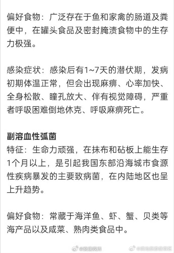 滇池旅游度假区