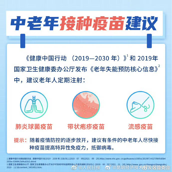 免疫力低下的信号，你都知道吗？_http://www.mainten.cn_ycb_第6张