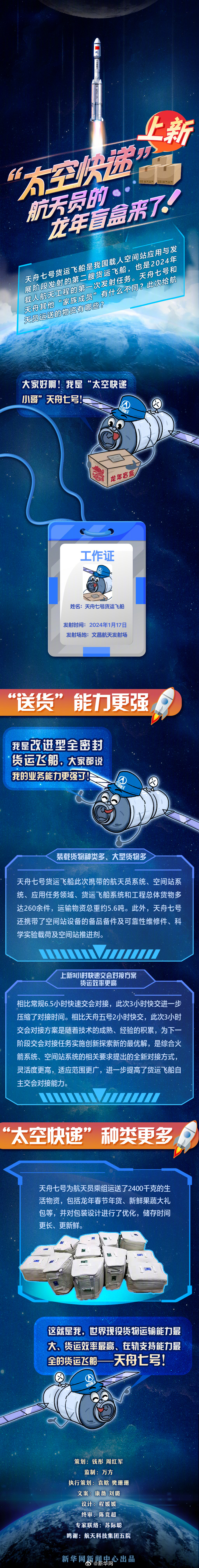 天舟七号发货物资老丰富了