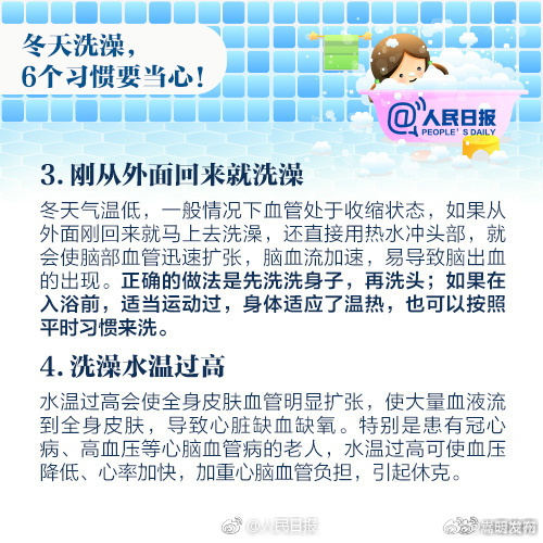 冬天洗澡，这些习惯很伤身！_http://www.mainten.cn_ycb_第2张