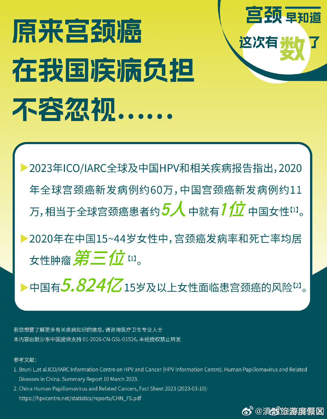 滇池旅游度假区