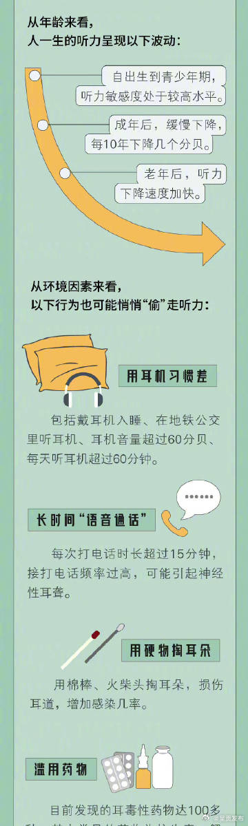 呈贡发布