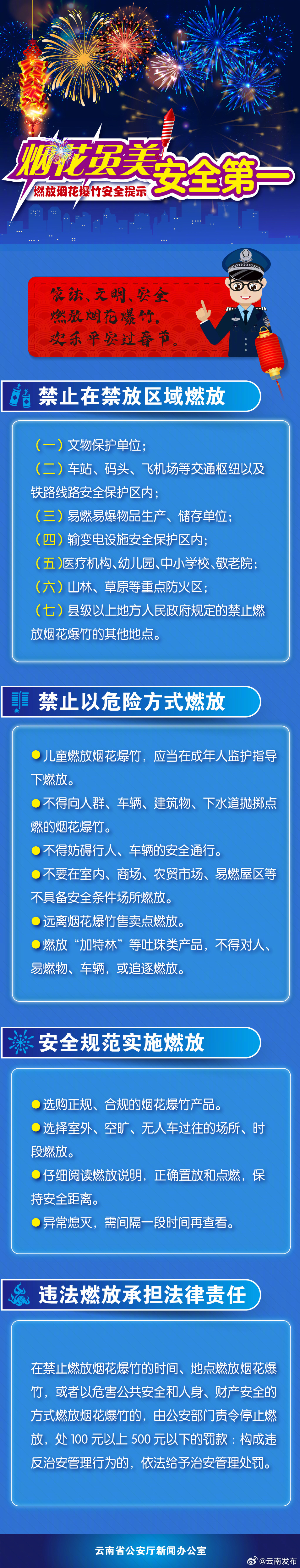 昆明烟花爆竹今起开售_http://www.mainten.cn_ycb_第1张
