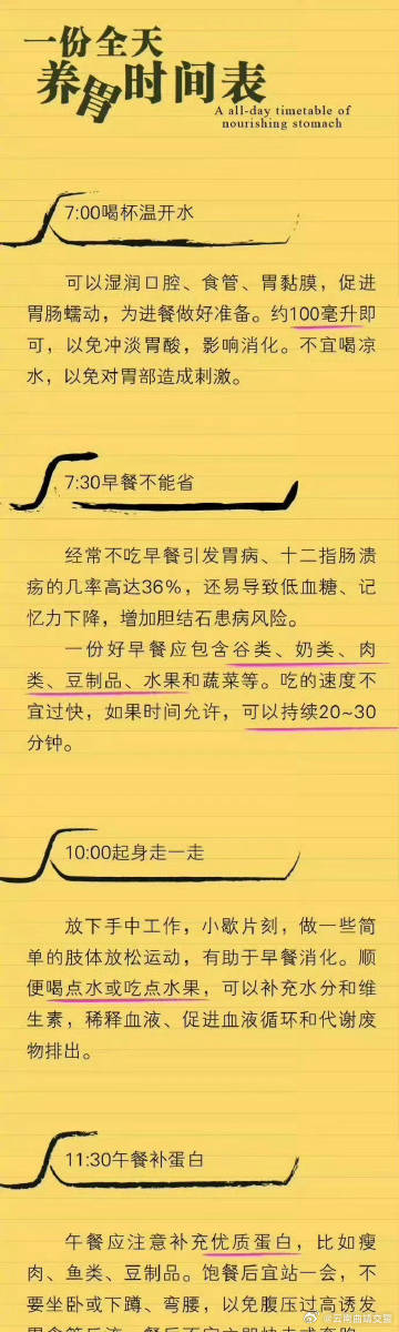 收下这份养胃指南，打响保胃战_http://www.mainten.cn_ycb_第8张