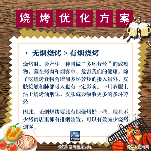 昆明盘龙发布