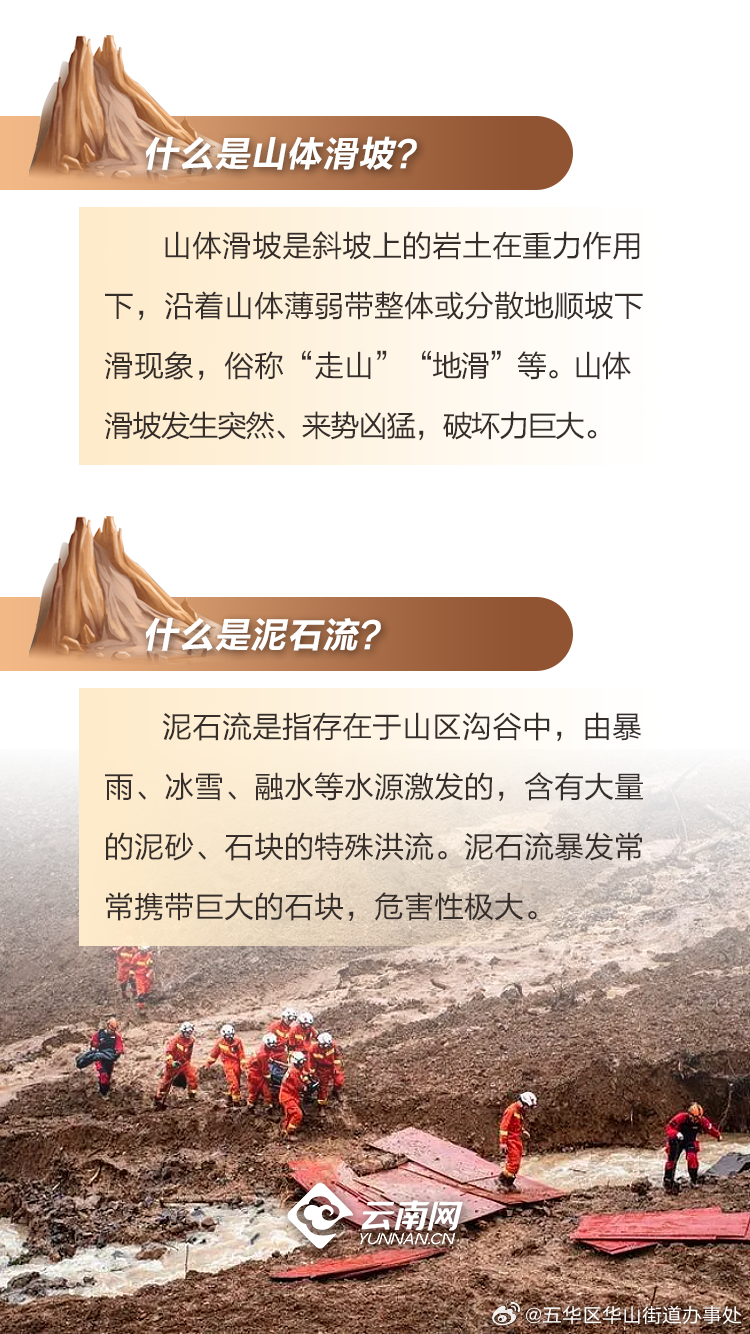 五华区华山街道办事处