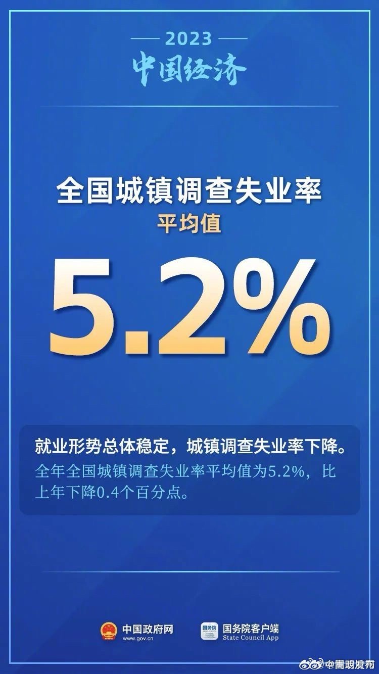 嵩明发布