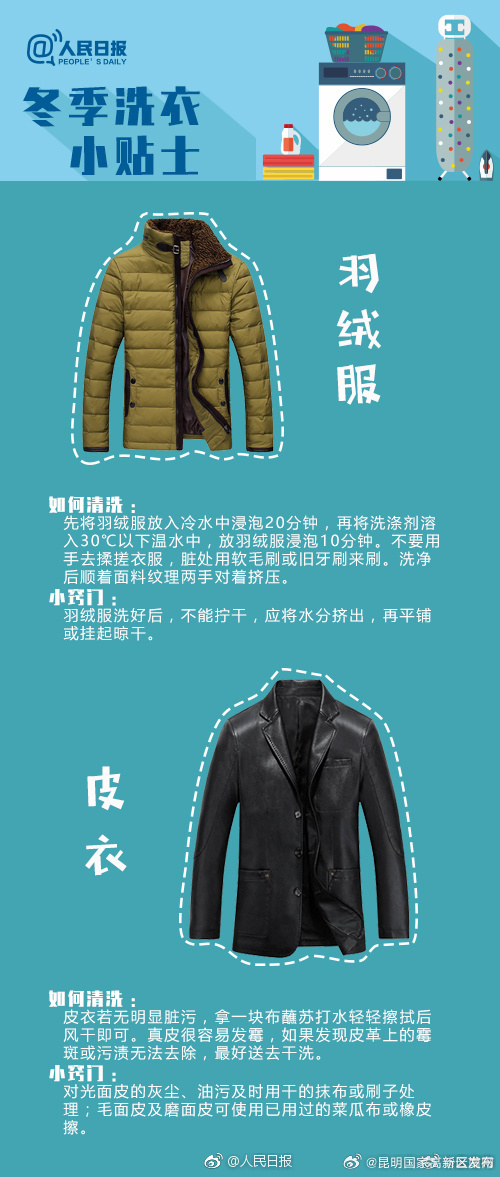 昆明国家高新区发布