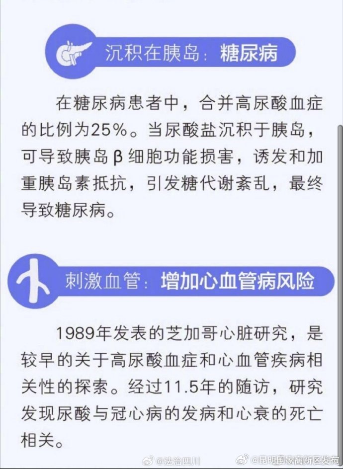 昆明国家高新区发布