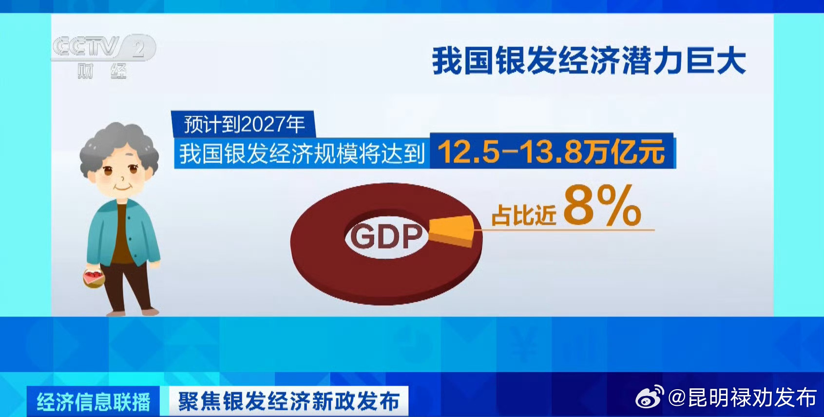 昆明禄劝发布