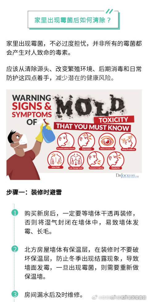 一种1类致癌物就藏在家里，过敏、哮喘都与它有关_http://www.mainten.cn_ycb_第4张