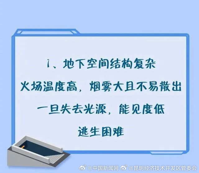 昆明经济技术开发区管委会