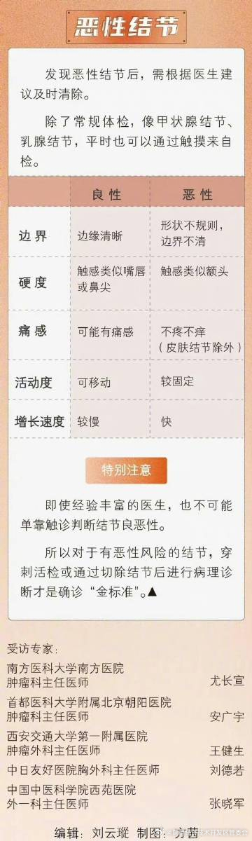 昆明经济技术开发区管委会