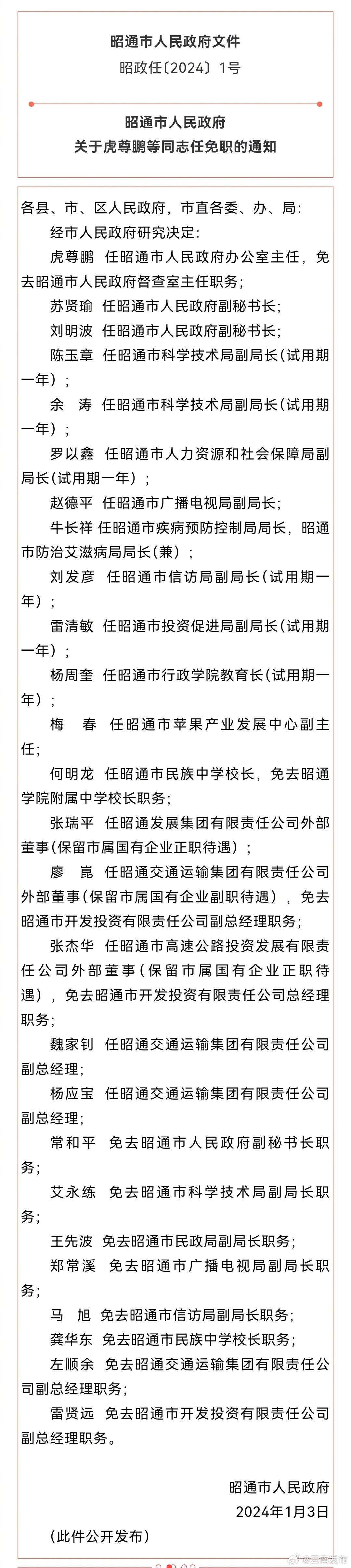 昭通市人民政府发布一批任免职通知