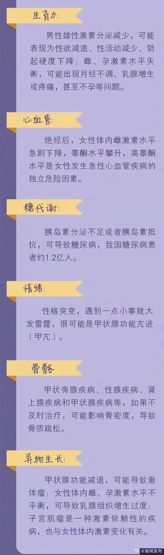 转发周知！6个方法调节内分泌系统_http://www.mainten.cn_ycb_第4张