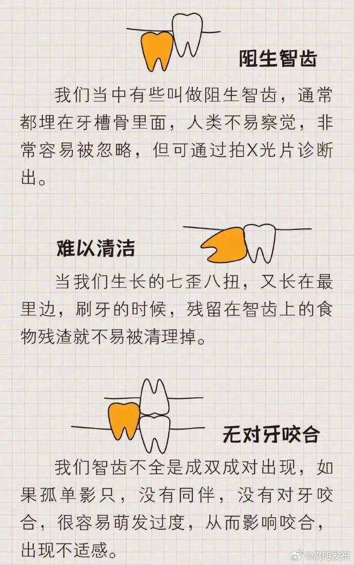 嵩明发布