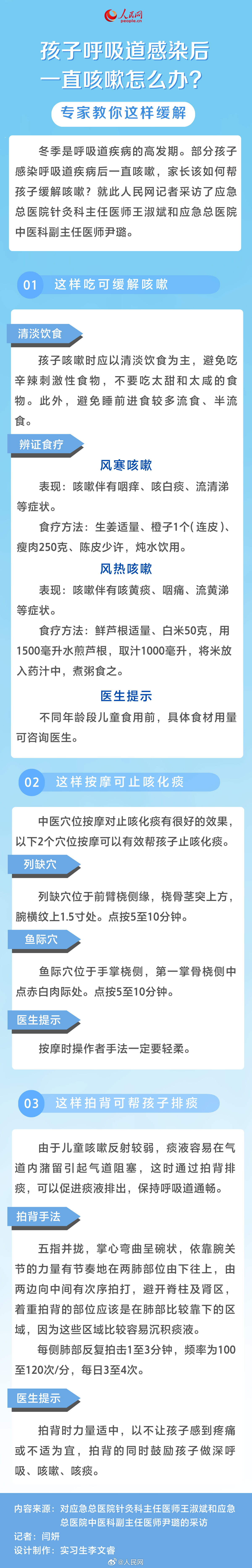 吃，按，拍！孩子呼吸道感染后咳嗽这样缓解
